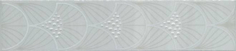 Фото AD/B465/6373 Сияние 25*5,4 бордюр КЕРАМА МАРАЦЦИ