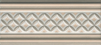 фото LAB001 Монтальбано 3 матовый 15x6,7x1 бордюр КЕРАМА МАРАЦЦИ