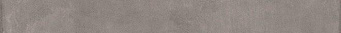 SG622202R/1 Подступенок Астрони серый 60*10.7 КЕРАМА МАРАЦЦИ фото SG622202R/1 Подступенок Астрони серый 60*10.7 КЕРАМА МАРАЦЦИ