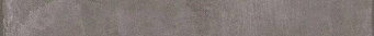 SG622302R/1 Подступенок Астрони серый темный 60*10.7 КЕРАМА МАРАЦЦИ фото SG622302R/1 Подступенок Астрони серый темный 60*10.7 КЕРАМА МАРАЦЦИ